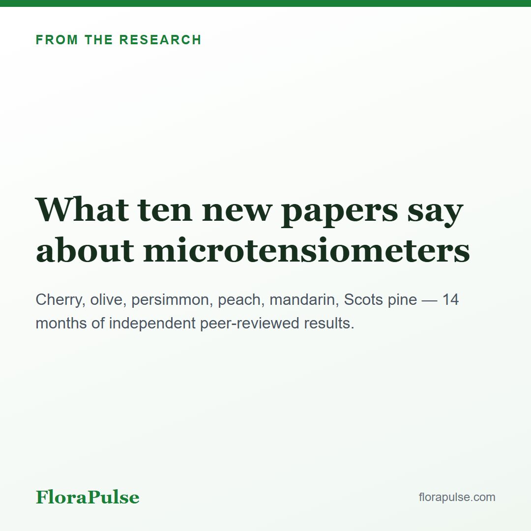 What ten new papers say about microtensiometers
